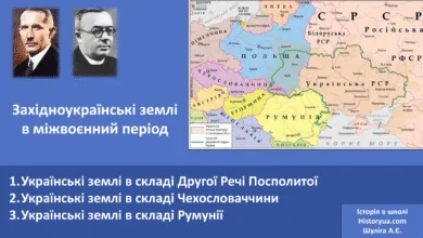 Західноукраїнські землі в міжвоєнний період-Історія в школі
