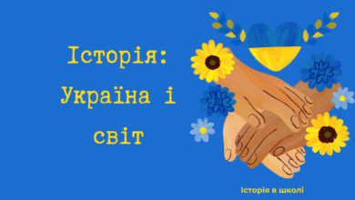 Історія -Україна і світ
