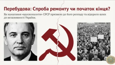 Перебудова-Історія в школі