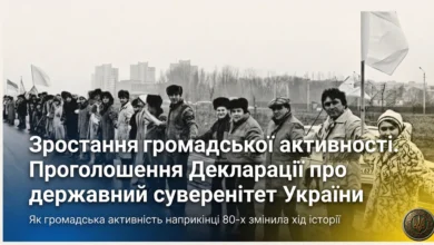 Зростання громадської активності. Проголошення Декларації про державний суверенітет України-Історія в школі