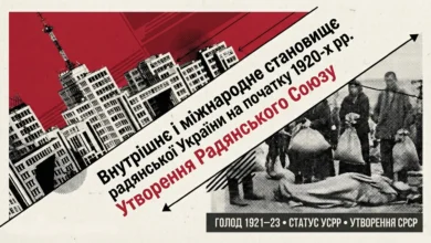 УСРР на початку 1920-х рр. Масовий голод 1921–1923 рр.-Історія в школі