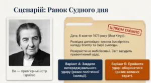 Країни Близького Сходу, Південна Корея в другій половині ХХ — у першій чверті XXI ст. -Історія в школі
