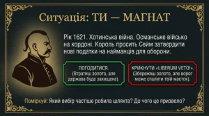 Річ Посполита 16-17 століття-Історія в школі