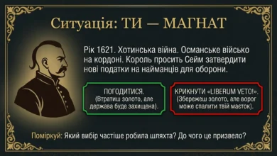 Річ Посполита 16-17 століття-Історія в школі