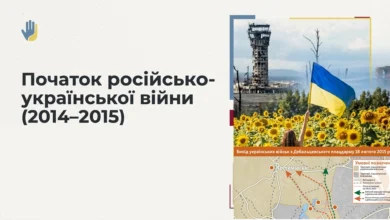 Початок війни Росії проти України-Історія в школі