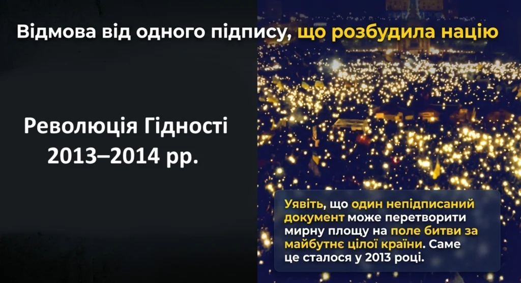 Революція Гідності-Історія в школі