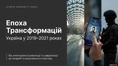 Україна у 2019—2021 рр. -Історія в школі