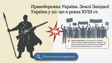 Правобережна Україна. Землі Західної України у 20–90-х роках ХVІІІ ст.-Історія в школі