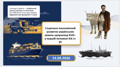 Соціально-економічний розвиток українських земель наприкінці XVIII - у першій половині ХІХ ст.